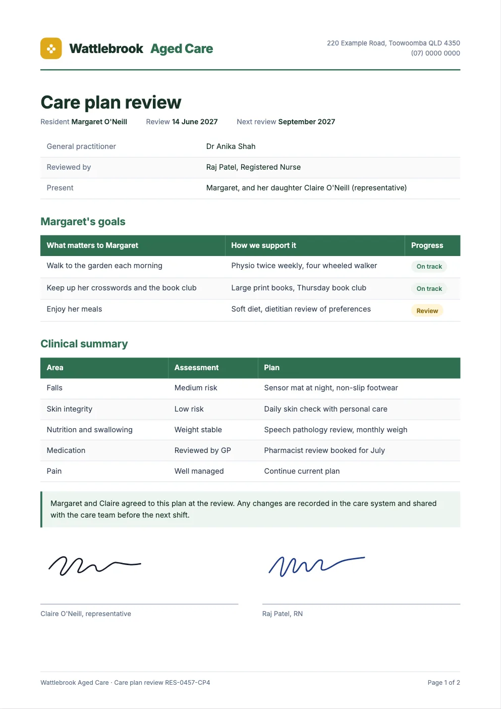 Sample care plan review