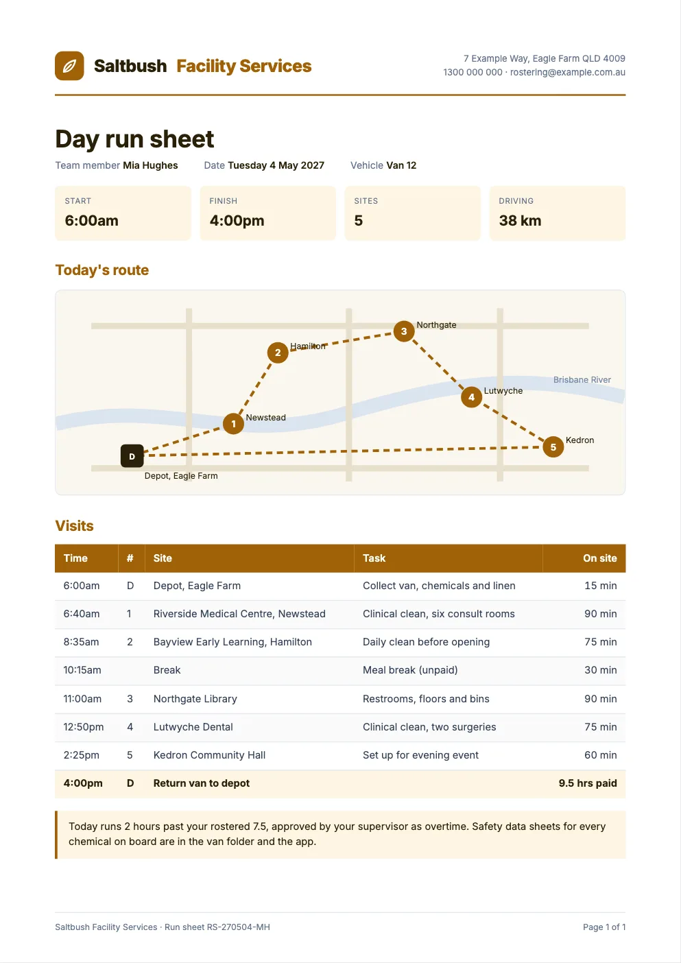 Sample day run sheet with a route map